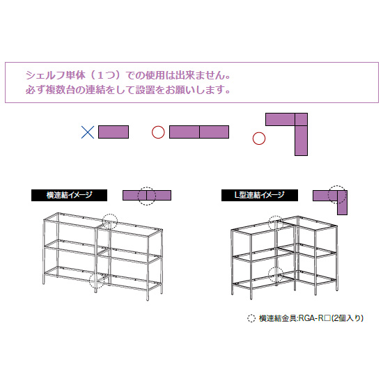 単体での使用はできません。必ず連結してご使用ください。また、脚部に搭載のアジャスターで水平を取り、必ず床または壁固定を行ってください。