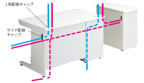 オカムラ SDデスクの通販｜法人オフィス家具のオフィネット