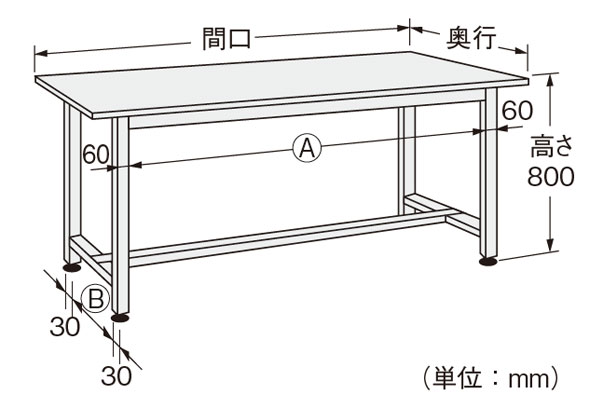 販売 軽量実験用作業台 KHM-1575