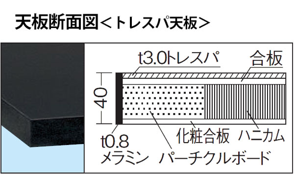 トレスパ天板