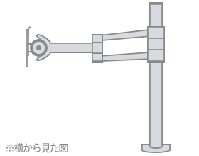 ２アームタイプ