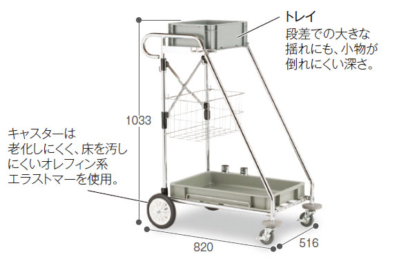 2021新作】 テラモト ビルメンカートF DS-571-070-0 送料無料 法人限定