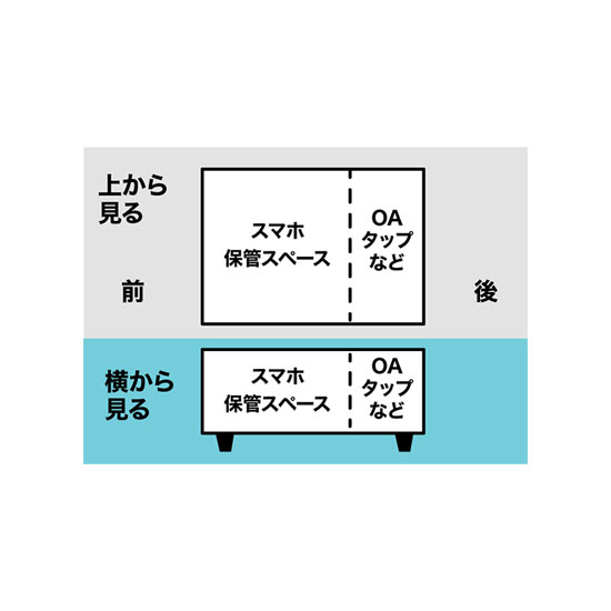 背面には空間があり、収納スペースに使用できます。OAタップやUSB充電器などの保管に最適です。