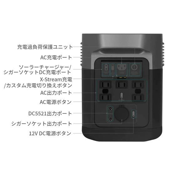 ポータブル電源・103Wh(取扱説明書付属）