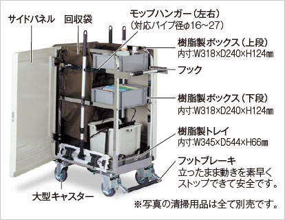 エアロカートMの仕様詳細