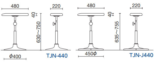TJN-440型寸法図