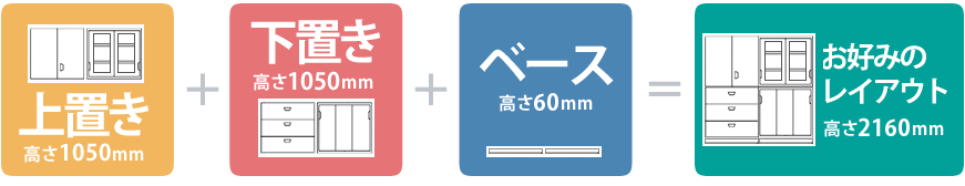 上置き・高さ1050mm+下置き・高さ1050mm+ベース・高さ60mm＝お好みのレイアウト・高さ2160mm