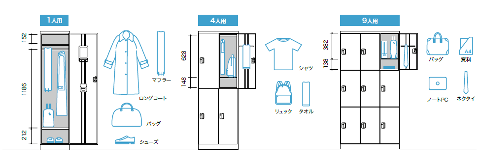 パラソルシリーズロッカーの使用イメージ