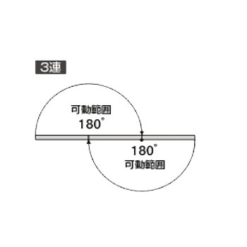 3連可動範囲