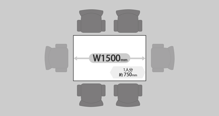 ミーティングテーブル幅1500mm