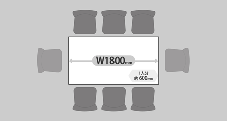 ミーティングテーブル幅1800mm