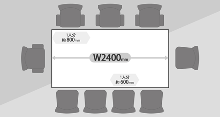 ミーティングテーブル幅2400mm