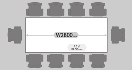 ミーティングテーブル幅2800mm