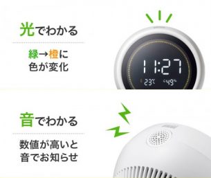 LEDとアラートで濃度変化を通知