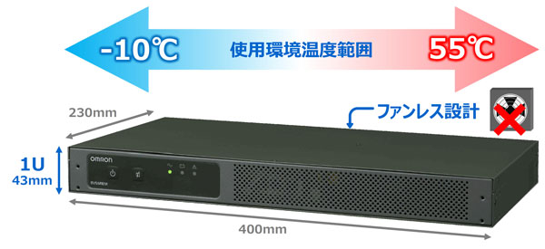 業界初の使用環境温度 -10~55℃