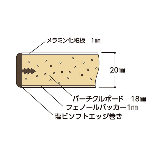 天板断面図（メラミン化粧板タイプ）