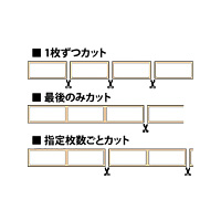 オートカッター説明