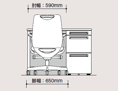 コンパクト設計