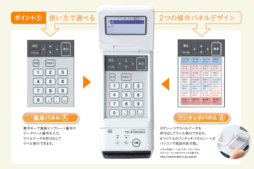 TD-2135NSA ブラザー 液晶付き感熱ラベルプリンター 高機能スタンドアローンモデル 2.5インチ幅対応の通販｜法人オフィス家具のオフィネット