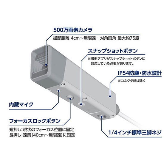 各部装備と名称