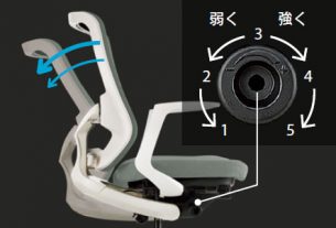 ロッキング強弱調節機構