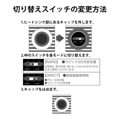 ラピッド式、グロー式では切り替えスイッチを変更する必要があります。ご利用時には必ずご確認ください。