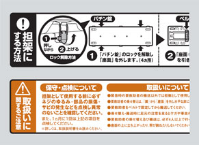 操作方法表示