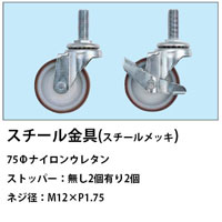 SUS4-096BN サカエ 移動式ステンレス作業台 SUS430天板 高さ802 幅900