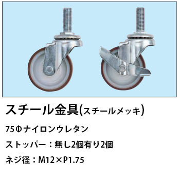 SUS4-187BN サカエ 移動式ステンレス作業台 SUS430天板 高さ802 幅1800