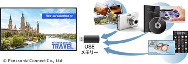 USBメディアファイル再生機能を内蔵