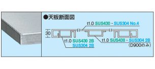 ステンレス標準天板