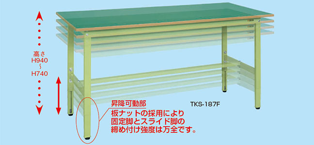 TKS-127F サカエ 高さ調整作業台 幅1200 奥行750 高さ740～940 サカエ