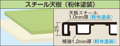 スチール天板（粉体塗装）