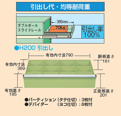 鍵付き