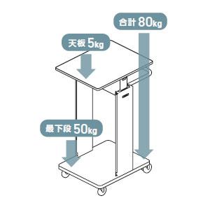 ムーブオンライト最大積載量