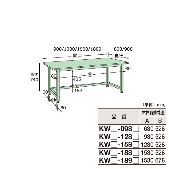 寸法図（サカエ重量作業台共通）