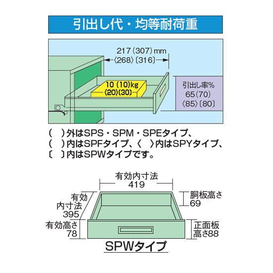 SPW-22N サカエ スペシャルワゴン3段 高さ810 幅500 奥行500 2段引出し