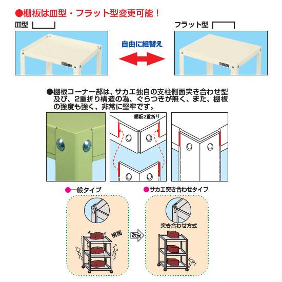 SPW-22N サカエ スペシャルワゴン3段 高さ810 幅500 奥行500 2段引出し