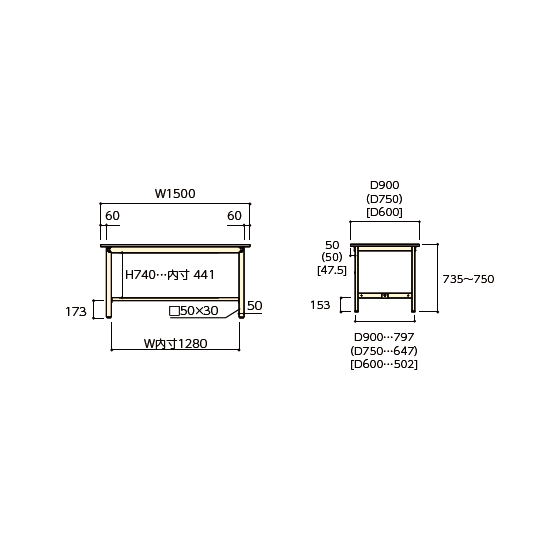 SWP-1575-II 山金工業 ワークテーブル300 固定式 幅1500 奥行750