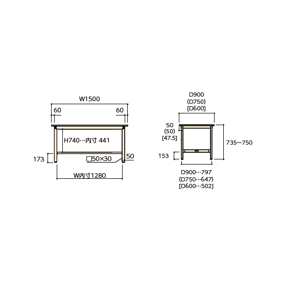 SWS-1590-GG 山金工業 ワークテーブル300 固定式 幅1500 奥行900