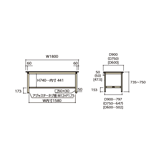 SWS-1890-II 山金工業 ワークテーブル300 固定式 幅1800 奥行900