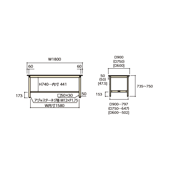 SWS-1890-II 山金工業 ワークテーブル 300シリーズ 固定式 幅1800 奥行