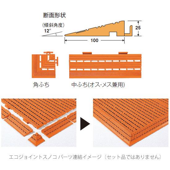 製品形状・フチ取付イメージ（※セット商品ではありません）