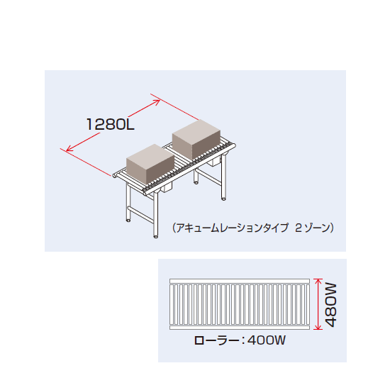 機長1280、ローラー幅400サイズの模式図（スタンドは別売です）