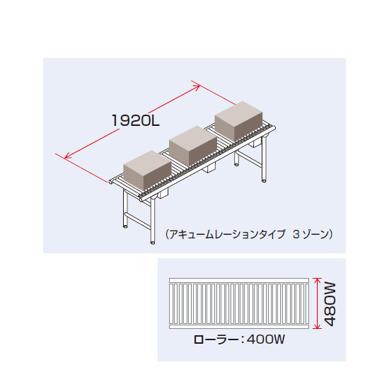 機長1920、ローラー幅400サイズの模式図（スタンドは別売です）