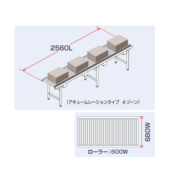 機長2560、ローラー幅600サイズの模式図（スタンドは別売です）