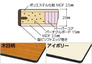 SWS-1890-II 山金工業 ワークテーブル300 固定式 幅1800 奥行900