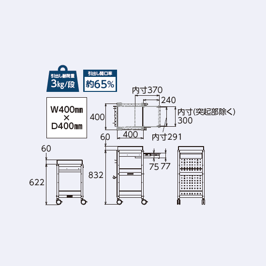 寸法図（幅400双輪キャスター共通）