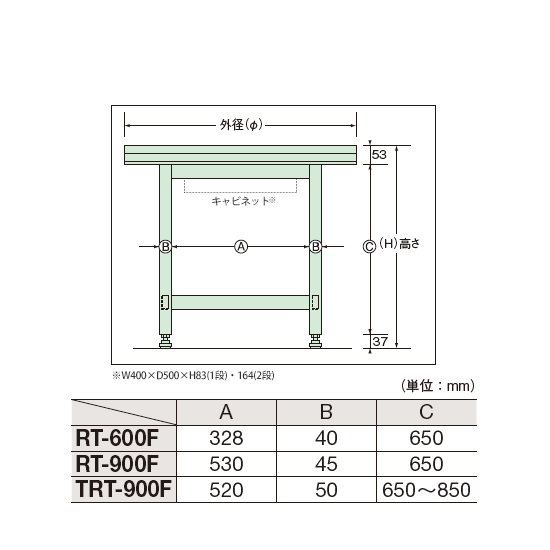 寸法図（回転作業台RT・TRT共通）