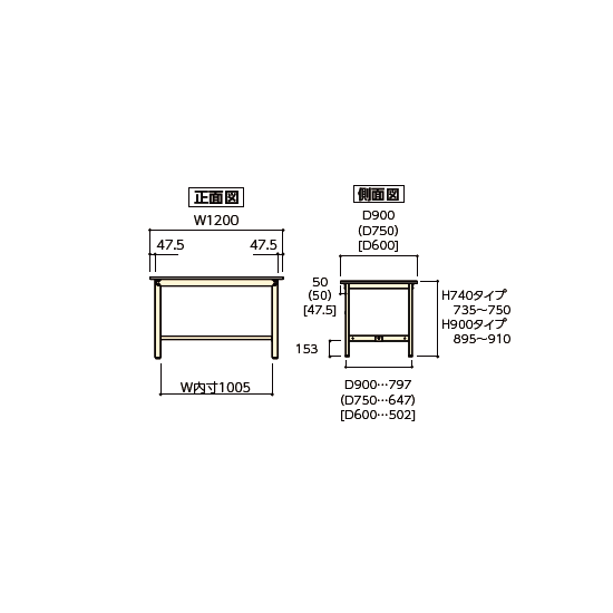 SWR-1275-II 山金工業 ワークテーブル300 固定式 幅1200 奥行750 塩